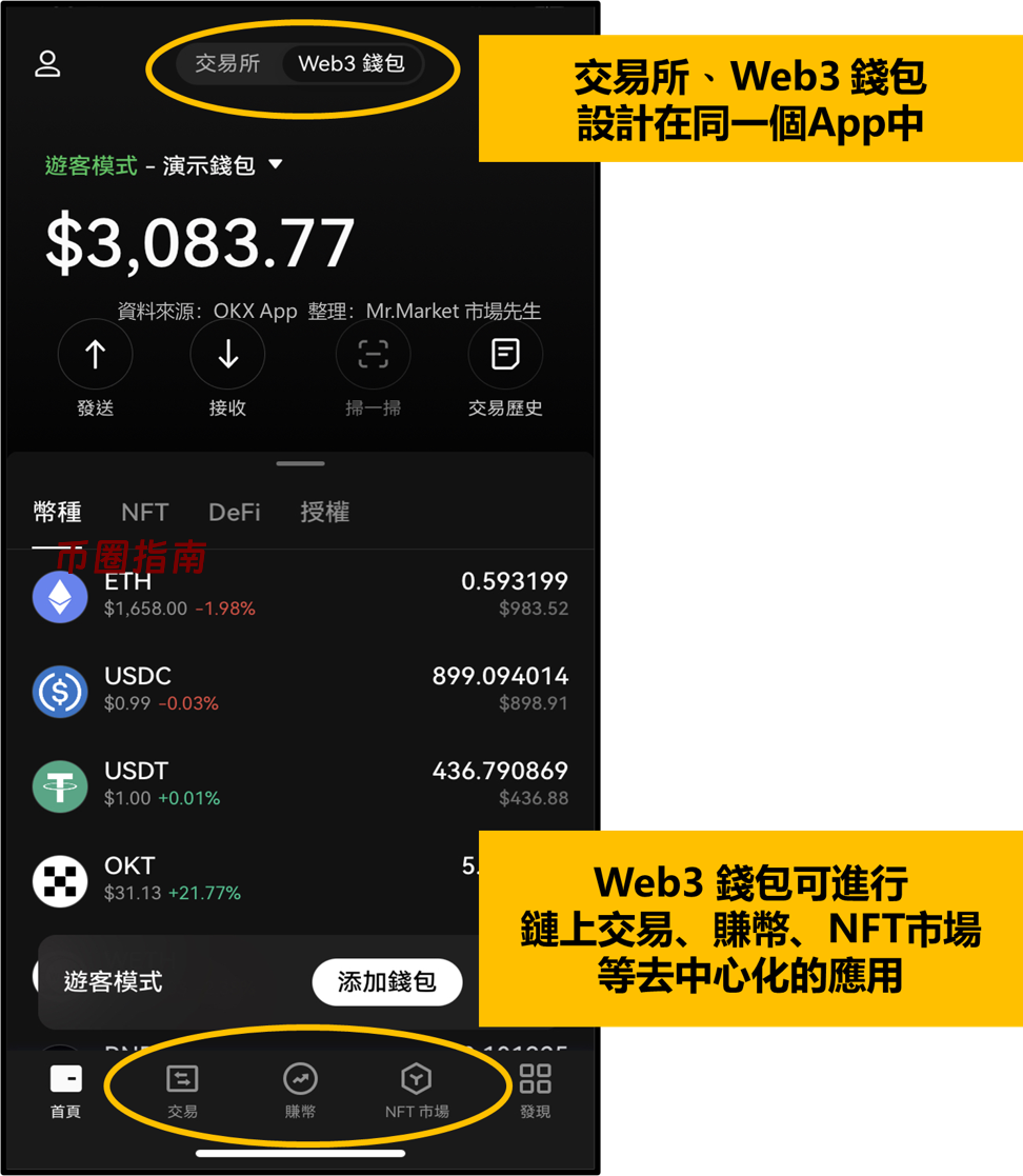 OKX評價好嗎?市場先生評測OKX - Mr.Market市場先生