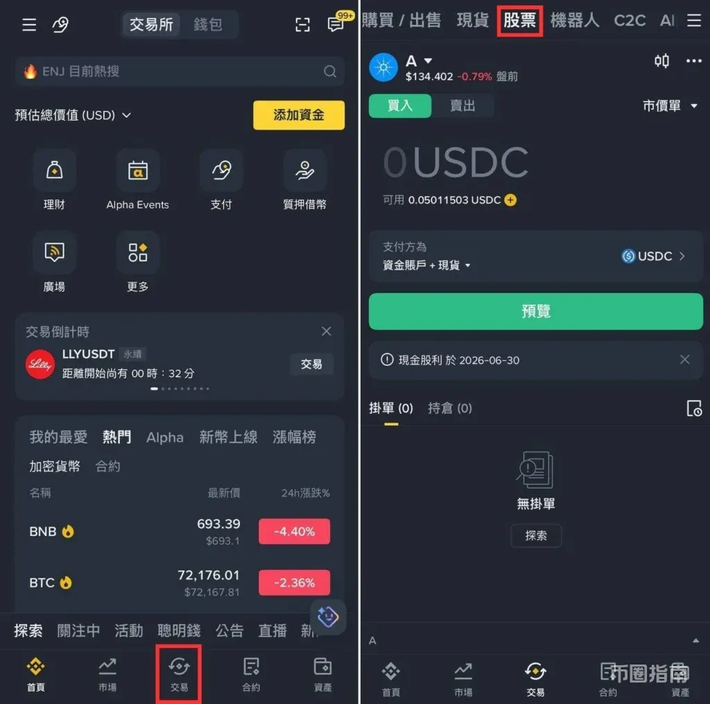 幣安美股交易全攻略:一個帳戶解鎖7,000+ 檔股票與ETF! - DA Labs
